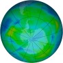Antarctic Ozone 1999-05-22